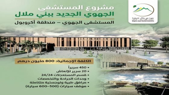 مشروع المستشفى الجهوي ببني ملال على مشارف الانتهاء: نقلة نوعية نحو تحسين الرعاية الصحية بالجهة