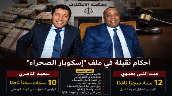 استئنافية البيضاء تصدر أحكامها في قضية “إسكوبار الصحراء”.. 12 سنة سجناً لبعيوي و10 سنوات للناصري