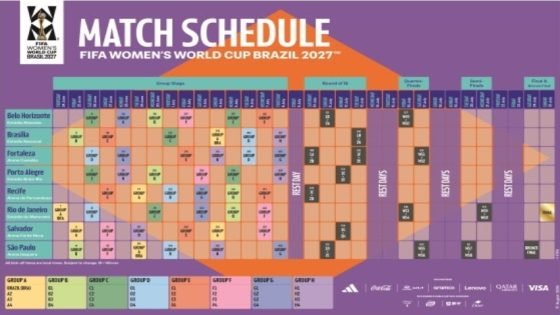 الكشف عن جدول مباريات كأس العالم للسيدات FIFA ‏2027™ من ضربة البداية إلى التتويج في ماراكانا