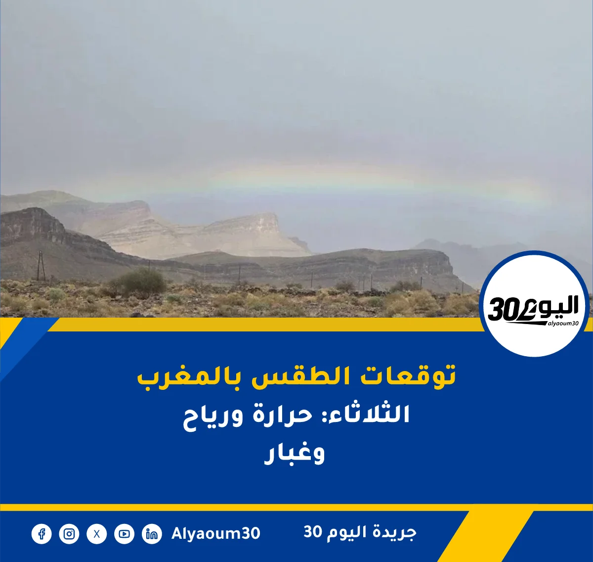 توقعات الطقس بالمغرب الثلاثاء: حرارة ورياح وغبار