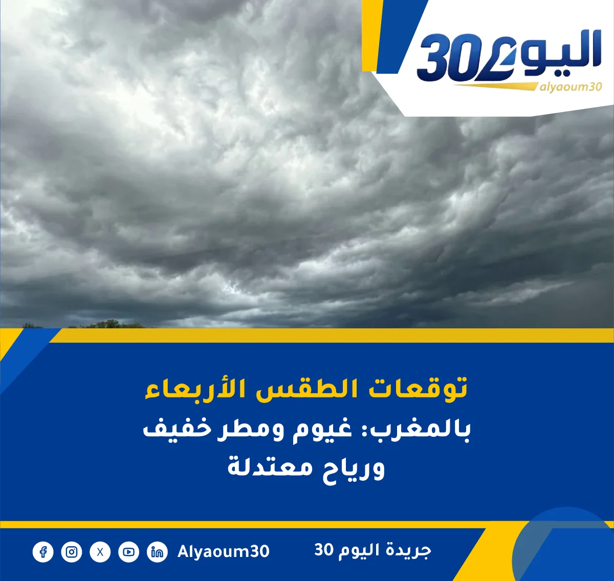 توقعات الطقس الأربعاء بالمغرب: غيوم ومطر خفيف ورياح معتدلة
