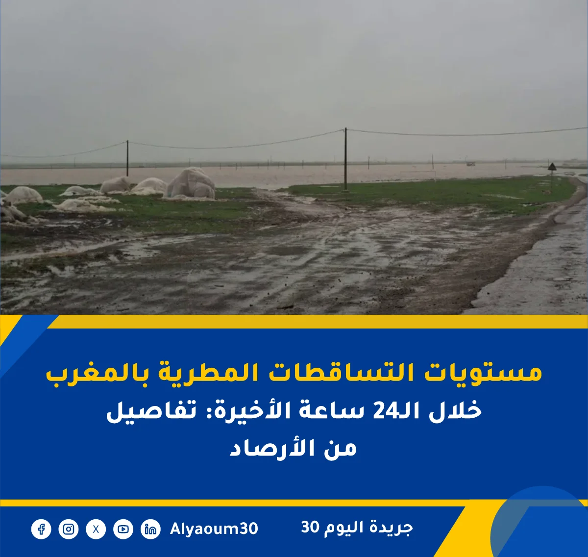 مستويات التساقطات المطرية بالمغرب خلال الـ24 ساعة الأخيرة: تفاصيل من الأرصاد