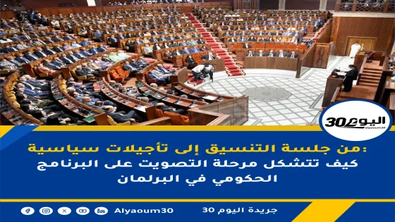من جلسة التنسيق إلى تأجيلات سياسية: كيف تتشكل مرحلة التصويت على البرنامج الحكومي في البرلمان